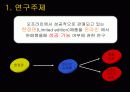 인터넷마케팅- 온라인쇼핑몰과 한정품(한정판,리미티드에디션)의 결합 3페이지