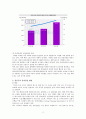 [실버산업] 실버산업의 활성화방안 6페이지