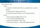 해외시장의 진입전략 25페이지