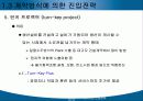 해외시장의 진입전략 29페이지