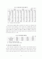 동북아국제세미나자료집 12페이지