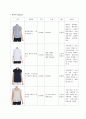 브랜드 시장조사후 비교분석 -빈폴&헤지스 10페이지