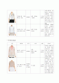 브랜드 시장조사후 비교분석 -빈폴&헤지스 13페이지