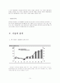 풀무원 기업분석 15페이지