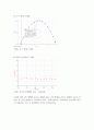 포물선운동 MBL 4페이지