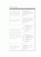 보육인력 현황과 외국 사례 비교 및 문제점과 개선점 분석 17페이지