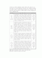 보육인력 현황과 외국 사례 비교 및 문제점과 개선점 분석 25페이지