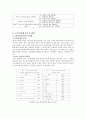 보육 평가 제도 분석 및 문제점 개선 방안 12페이지