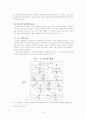 미국의 교육제도 3페이지