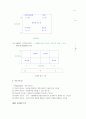 [교육행정] 교육행정 요약, 교육행정 핵심정리 노트  7페이지