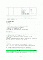 가족중심간호과정 2페이지