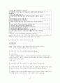 가족중심간호과정 3페이지