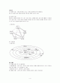 가족중심간호과정 4페이지