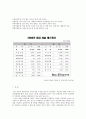 아동복지 -입양아동 복지를 중심으로- 23페이지