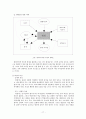 학교사회복지의 이해와 실제 18페이지