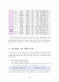 학교사회복지의 이해와 실제 40페이지