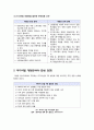 [미디어법]미디어법 개정 논란에 대한 찬반양론 분석, 미디어산업 관련법(신문법, 방송법 중심) 개정의 문제점은 무엇인가? 4페이지