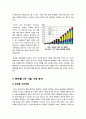 [LED]LED기술의 이해, 응용 분야(조명, 백라이트, 자동차용 등)별 LED 기술 및 시장 동향 분석, LED산업의 발전방향 고찰 4페이지