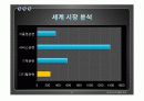 [PPT 파워포인트 활용 예제] 한국 디지털의 미래(정보, IT, 디지털 등의 느낌 PPT 예제) 6페이지