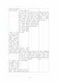 정신과 실습 면담과정 기록표 2페이지