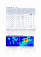 Effect of nitrogen dioxide in human body(이산화질소의 인체에 미치는 영향) 6페이지