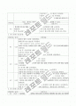 케이스스터디 12페이지