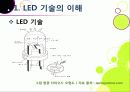 [LED 산업]LED기술의 장점과 단점 및 활용 분야 소개, LED산업의 기술과 시장 동향 분석, LED 산업 발전을 위한 필요 조건 4페이지