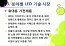 [LED 산업]LED기술의 장점과 단점 및 활용 분야 소개, LED산업의 기술과 시장 동향 분석, LED 산업 발전을 위한 필요 조건 13페이지