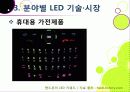 [LED 산업]LED기술의 장점과 단점 및 활용 분야 소개, LED산업의 기술과 시장 동향 분석, LED 산업 발전을 위한 필요 조건 14페이지