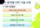 [LED 산업]LED기술의 장점과 단점 및 활용 분야 소개, LED산업의 기술과 시장 동향 분석, LED 산업 발전을 위한 필요 조건 18페이지