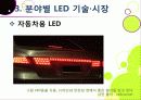 [LED 산업]LED기술의 장점과 단점 및 활용 분야 소개, LED산업의 기술과 시장 동향 분석, LED 산업 발전을 위한 필요 조건 22페이지