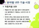 [LED 산업]LED기술의 장점과 단점 및 활용 분야 소개, LED산업의 기술과 시장 동향 분석, LED 산업 발전을 위한 필요 조건 23페이지