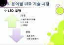 [LED 산업]LED기술의 장점과 단점 및 활용 분야 소개, LED산업의 기술과 시장 동향 분석, LED 산업 발전을 위한 필요 조건 26페이지