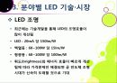 [LED 산업]LED기술의 장점과 단점 및 활용 분야 소개, LED산업의 기술과 시장 동향 분석, LED 산업 발전을 위한 필요 조건 27페이지