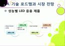 [LED 산업]LED기술의 장점과 단점 및 활용 분야 소개, LED산업의 기술과 시장 동향 분석, LED 산업 발전을 위한 필요 조건 30페이지