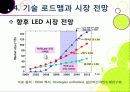 [LED 산업]LED기술의 장점과 단점 및 활용 분야 소개, LED산업의 기술과 시장 동향 분석, LED 산업 발전을 위한 필요 조건 33페이지