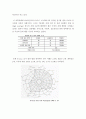 [교육학] 우발 언어 교수 (Incidental teaching) 4페이지