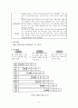 [특수교육] 자폐 범주성 장애 아동 중재 및 치료법 중「사회 이야기(Social Story) 프로그램 6페이지