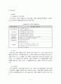 [특수교육] 자폐 범주성 장애 아동 중재 및 치료법 중「사회 이야기(Social Story) 프로그램 7페이지