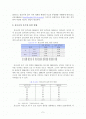 [사회복지] 청소년의 흡연 음주 현황 및 원인과 해결방안 2페이지