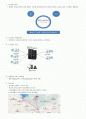 소프트웨어 개발 프로젝트  2페이지