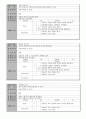 소프트웨어 개발 프로젝트  6페이지