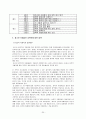 청소년 또래집단 성폭력의 구체적 사례와 이에 대한 대책 25페이지