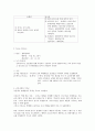 수원대학교 서양문화사의이해 필기내용  4페이지