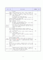 건축설계 사례조사) 문화시설 19페이지