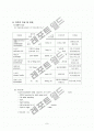 뇌경색 infarction 9페이지