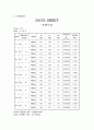 기초공학실험 - 유량계수 10페이지