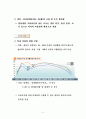 저출산 고령화 사회복지_정책과제와_민간_사회복지계의_역할 5페이지