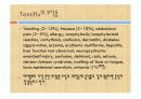 타미플루 (tamiflu) 신종플루 백신에 관한 발표. ppt 프리젠테이션 파일. 24페이지