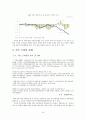 미국의 금융위기 서브프라임모기지론에관하여  4페이지